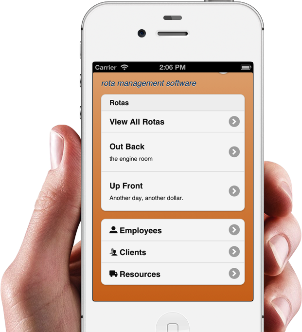 Workforce Management